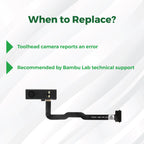 3D Printer Parts BambuLab Toolhead Camera BambuLab H2S