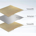 3D Printer Printing Plate Both Side Textured PEI Plate with QR code BambuLab H2S/H2D