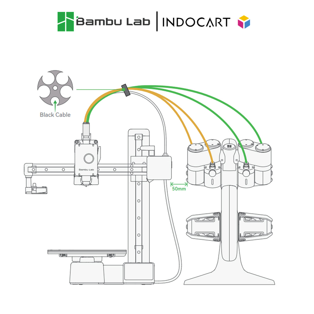 3D Printer Parts BambuLab Accessory Box AMS lite