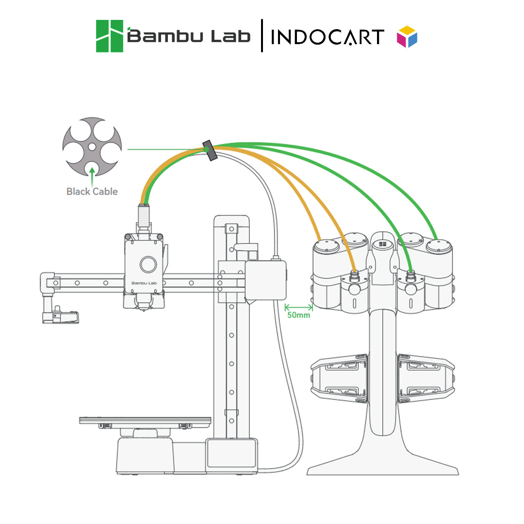 3D Printer Parts BambuLab Accessory Box AMS lite