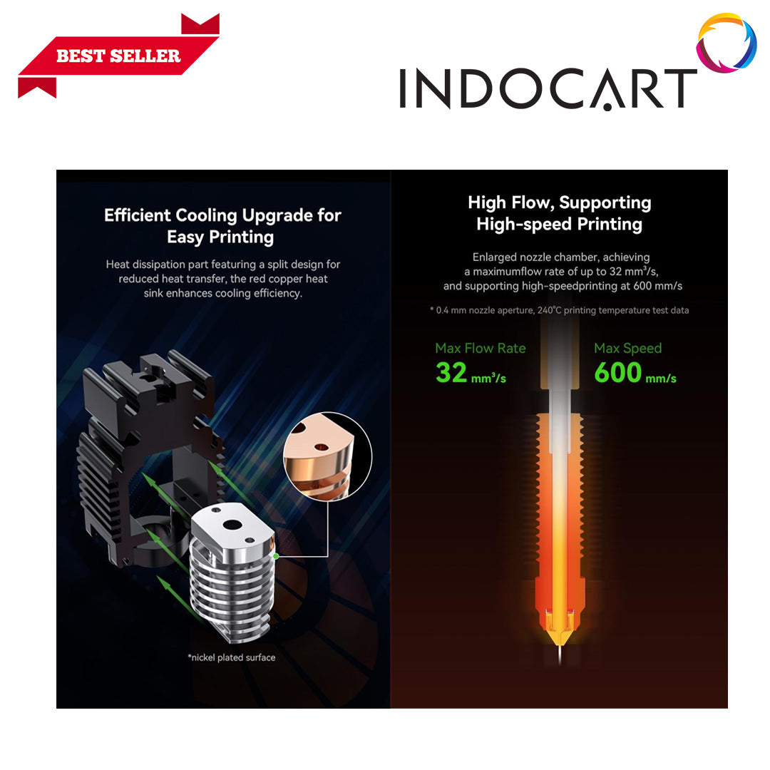 3D Printer Parts Creality OEM Ceramic Heating Block Kit Quick Swap Nozzle Kit Creality Ender 3 V3 SE/KE