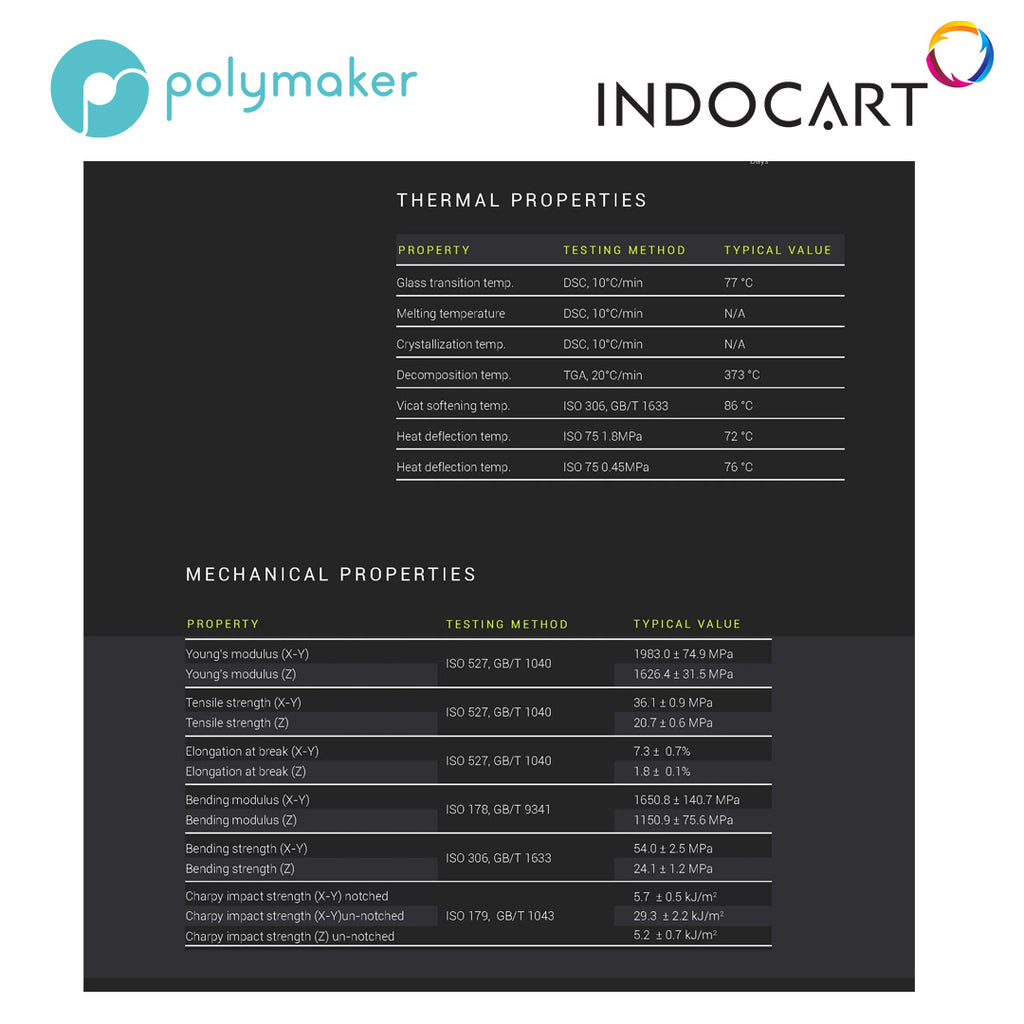 3D Printer Filament PolyMaker PolyMax PETG ESD Toughness Filament with Electrostatic Dissipation Black 1.75mm 500gr