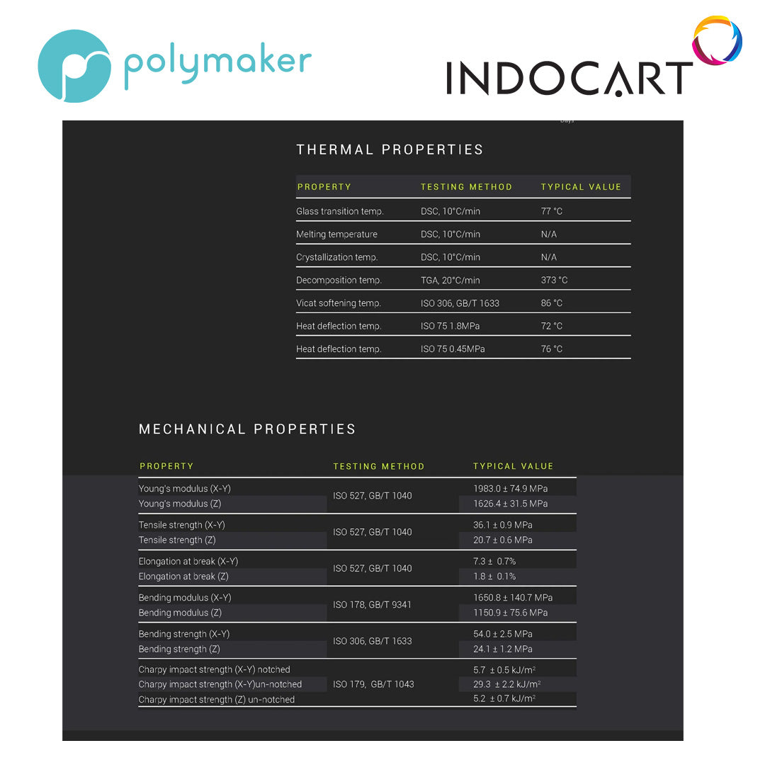 3D Printer Filament PolyMaker PolyMax PETG ESD Toughness Filament with Electrostatic Dissipation Black 1.75mm 500gr