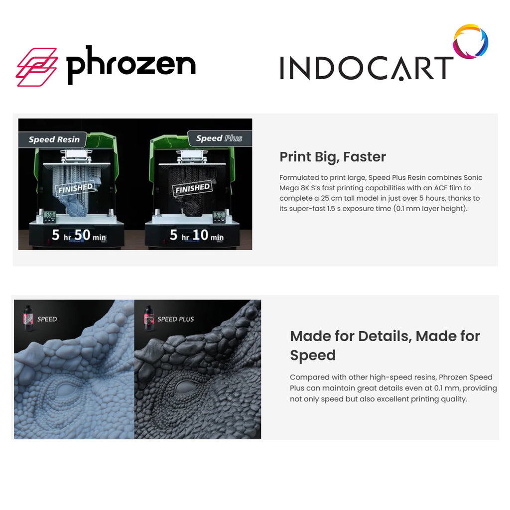 3D Printer Resin Phrozen Speed Plus Smooth Stable Finishing-Black 1kg