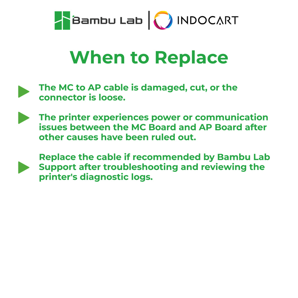 3D Printer Parts BambuLab MC to AP Cable For P1 Series
