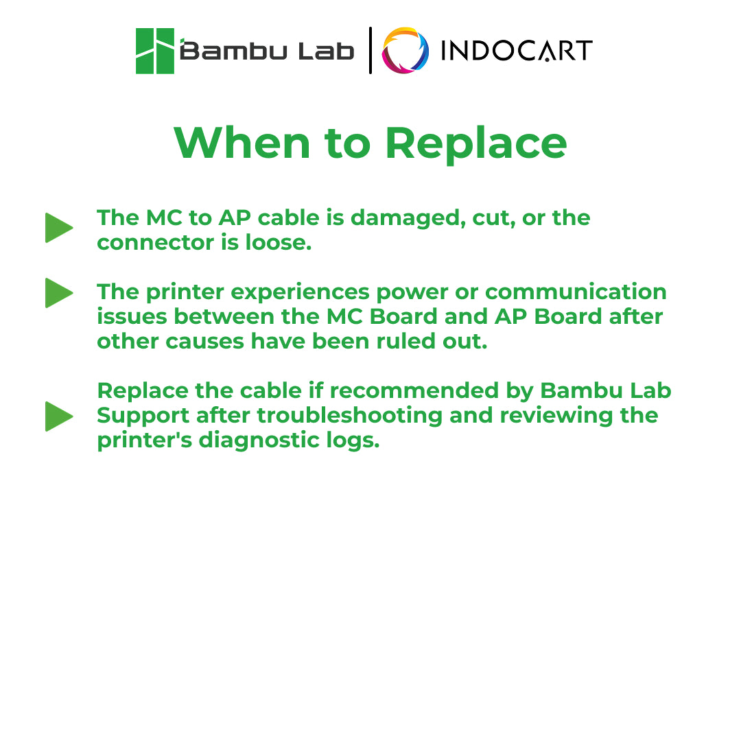 3D Printer Parts BambuLab MC to AP Cable For P1 Series
