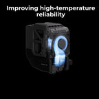3D Printer BambuLab H2D PRO Professional Dual nozzle High Temperature Multi Color 3D Printing