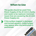 3D Printer Parts BambuLab Power Supply BambuLab A1 Mini