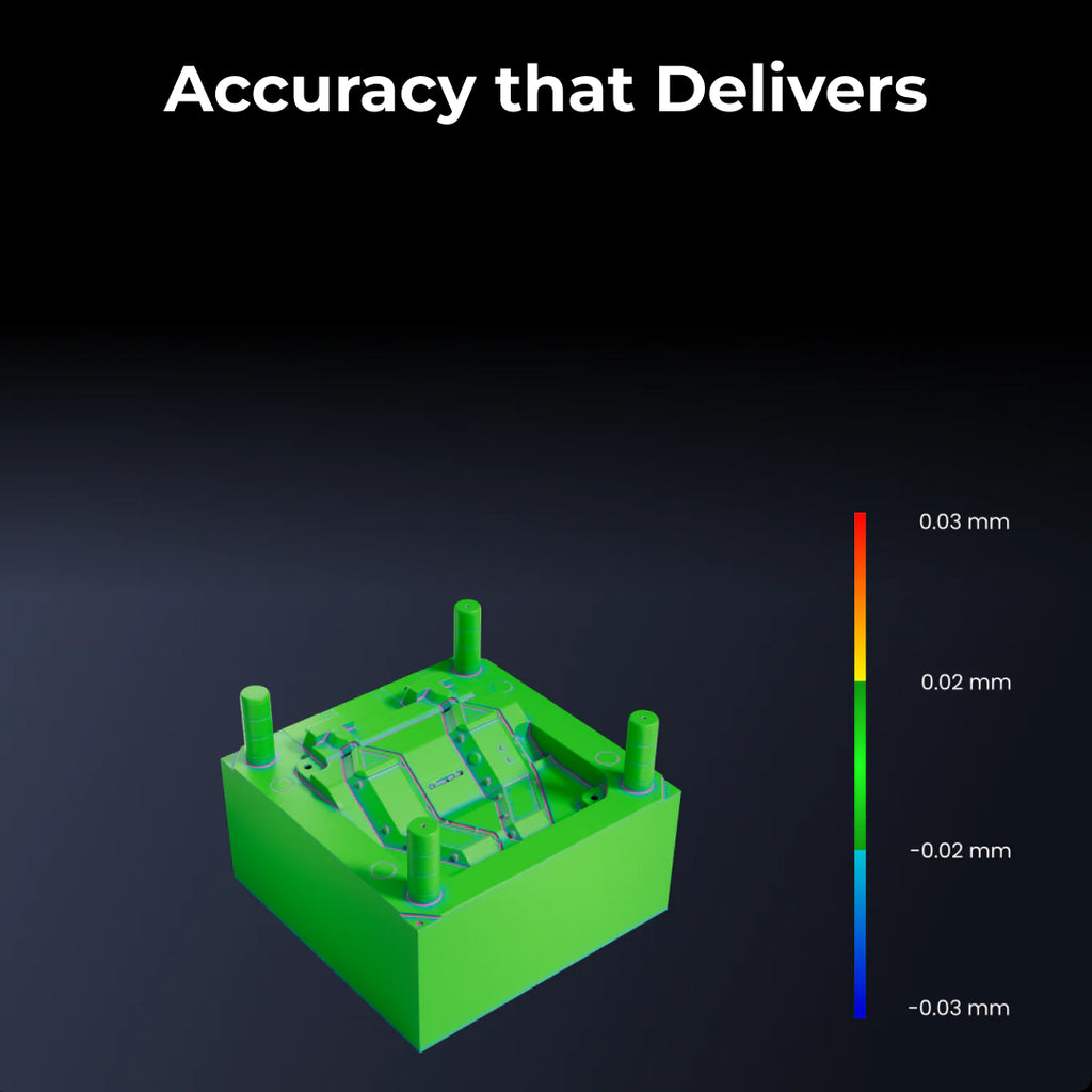 3D Scanner Revopoint METROY Pro Volumetric Accuracy with 5 Blue Light Scanning Modes