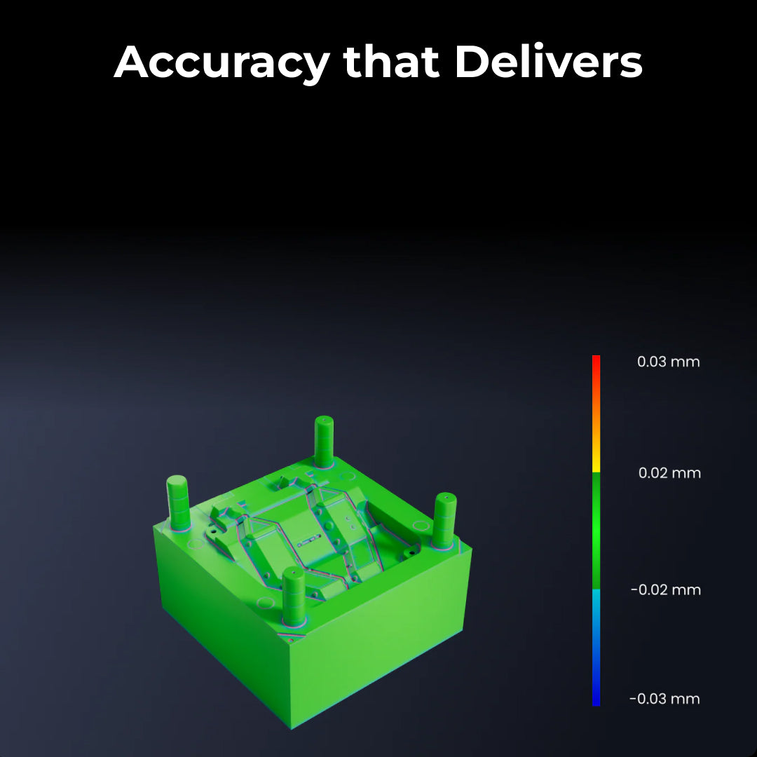 3D Scanner Revopoint METROY Pro Volumetric Accuracy with 5 Blue Light Scanning Modes