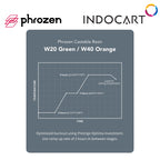 3D Printer Resin Phrozen Wax 40 Castable Jewelry W40 Orange 500gr