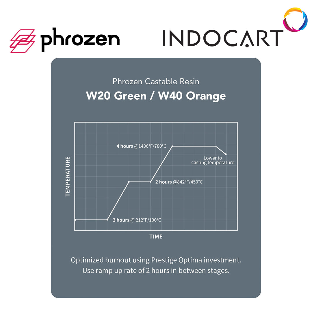 3D Printer Resin Phrozen Wax 40 Castable Jewelry W40 Orange 500gr