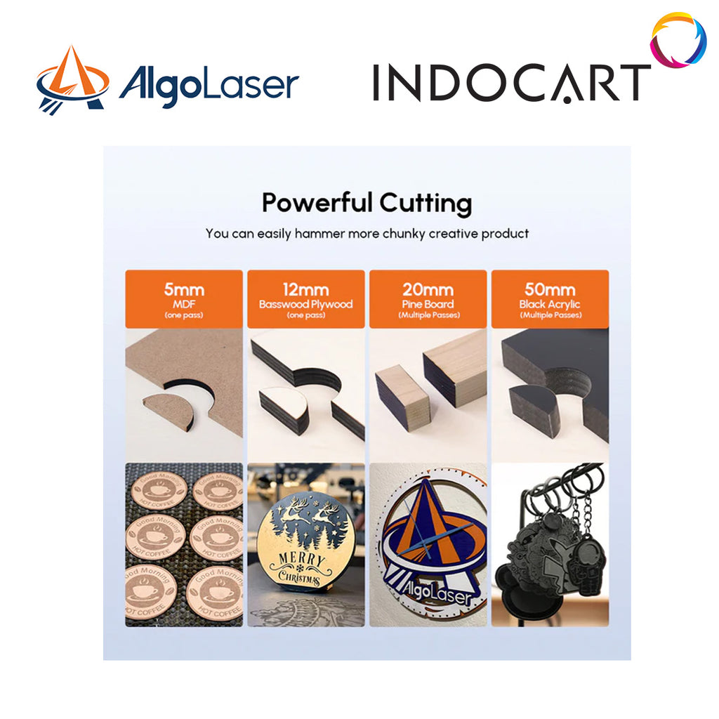 Laser Engraver/Cutter Parts AlgoLaser Smart Laser Modules 22W High Precision Upgrade