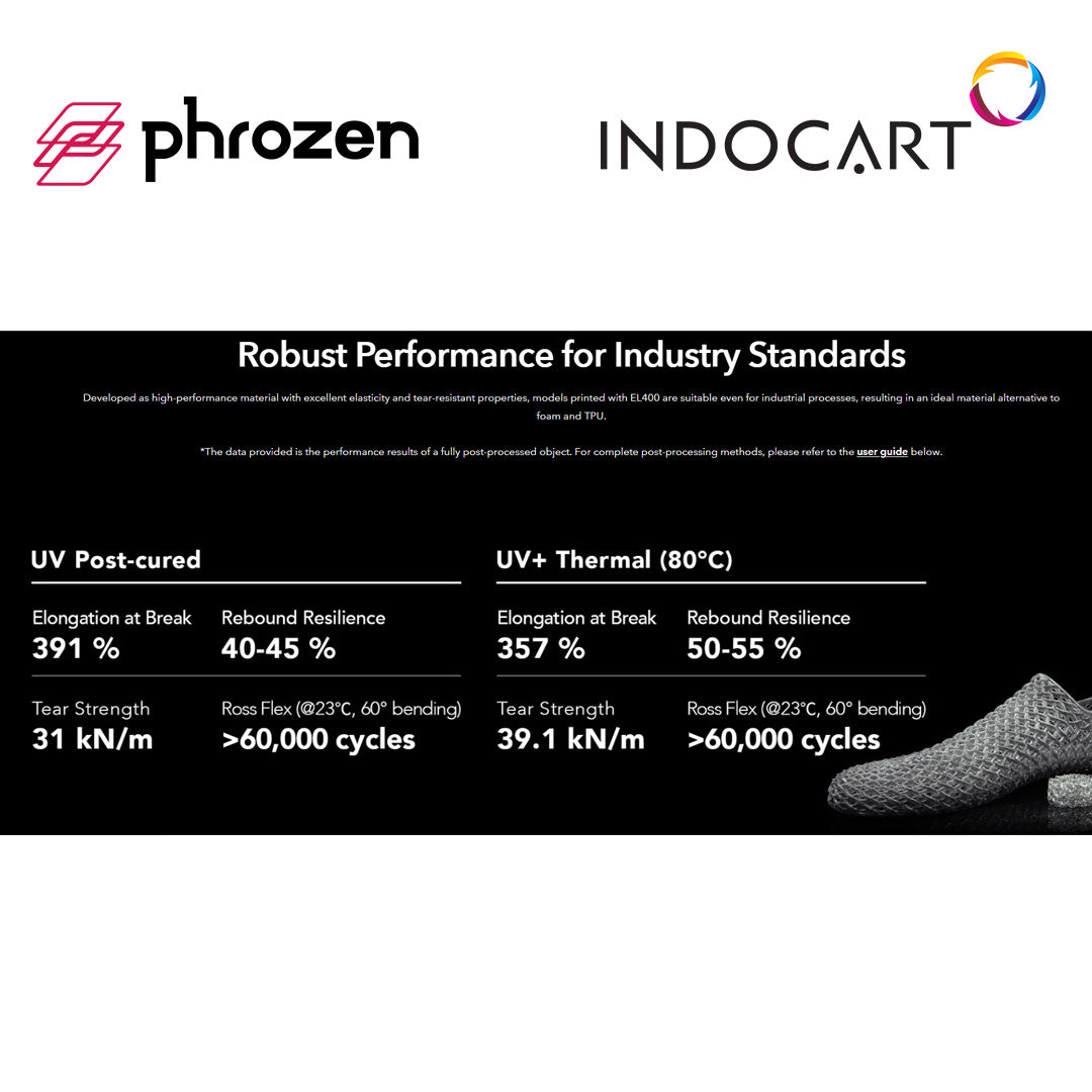 3D Printer Resin Phrozen Elastomer EL400 High-Performance Rubber-Like Gray 1Kg