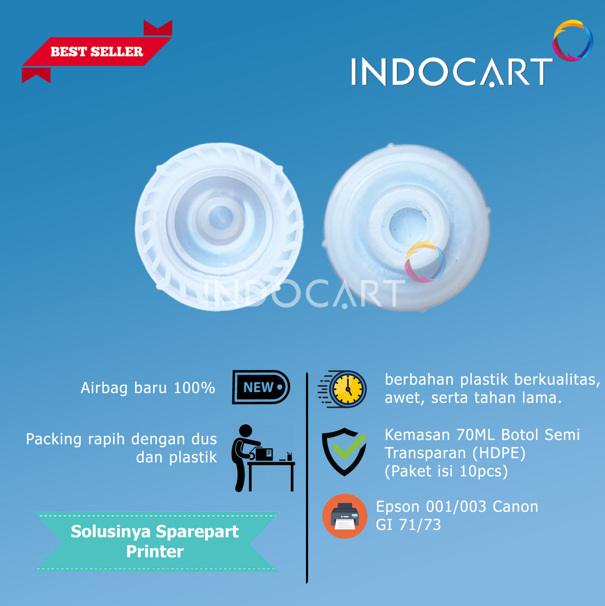 Botol Bulat 70ml Semi Transparant HDPE Plus Tutup Universal-Epson 001 003 Canon GI 71 73-10 Pcs