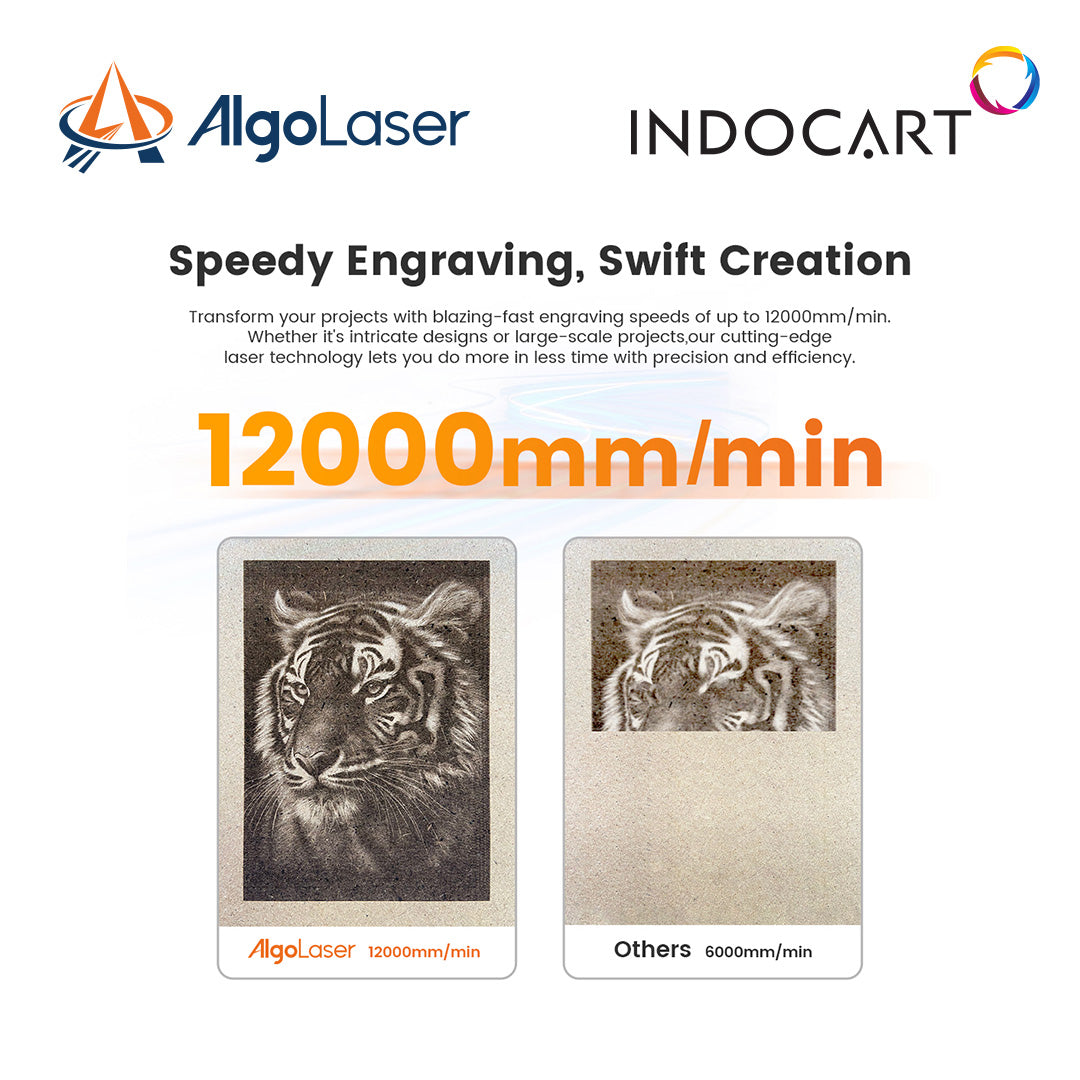 Laser Engraver/Cutting Machine AlgoLaser DIY KIT MK2 10W with Blazing Fast Engraving 12000mm/min-without Air Pump
