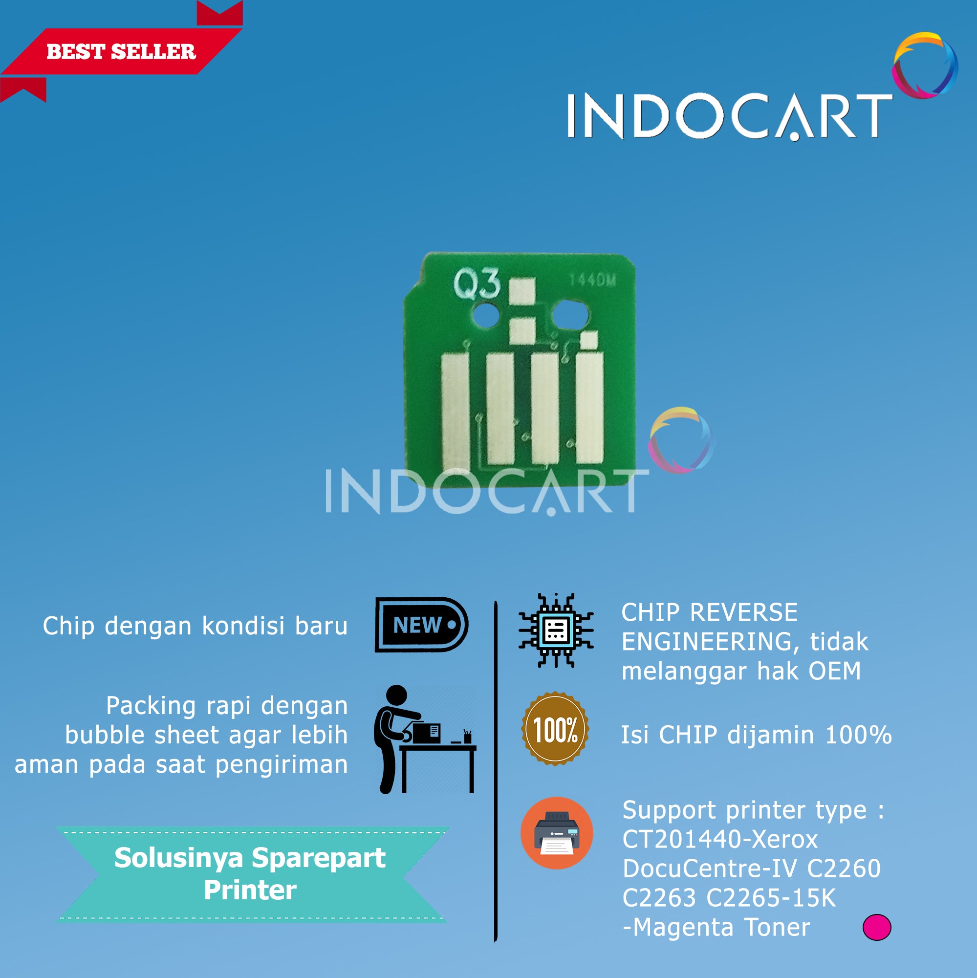 Chip CT201438 CT201439 CT201440 CT201441-Xerox DC IV C2260 C2263 C2265