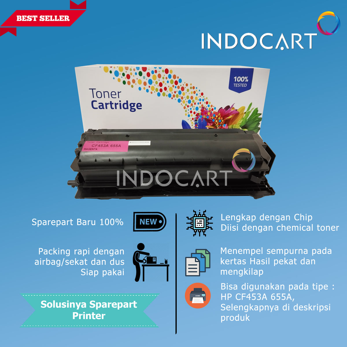 Toner Cartridge Compatible CF450A CF451A CF452A CF453A 655A-HP CLJ M652 M653 M681 M682
