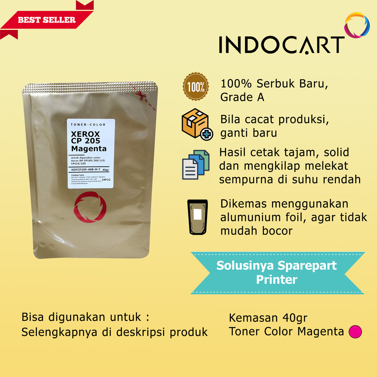 Serbuk Toner Warna Jepang-FujiFilm Apeos C325 C325df C325dw (40gr-120gr)