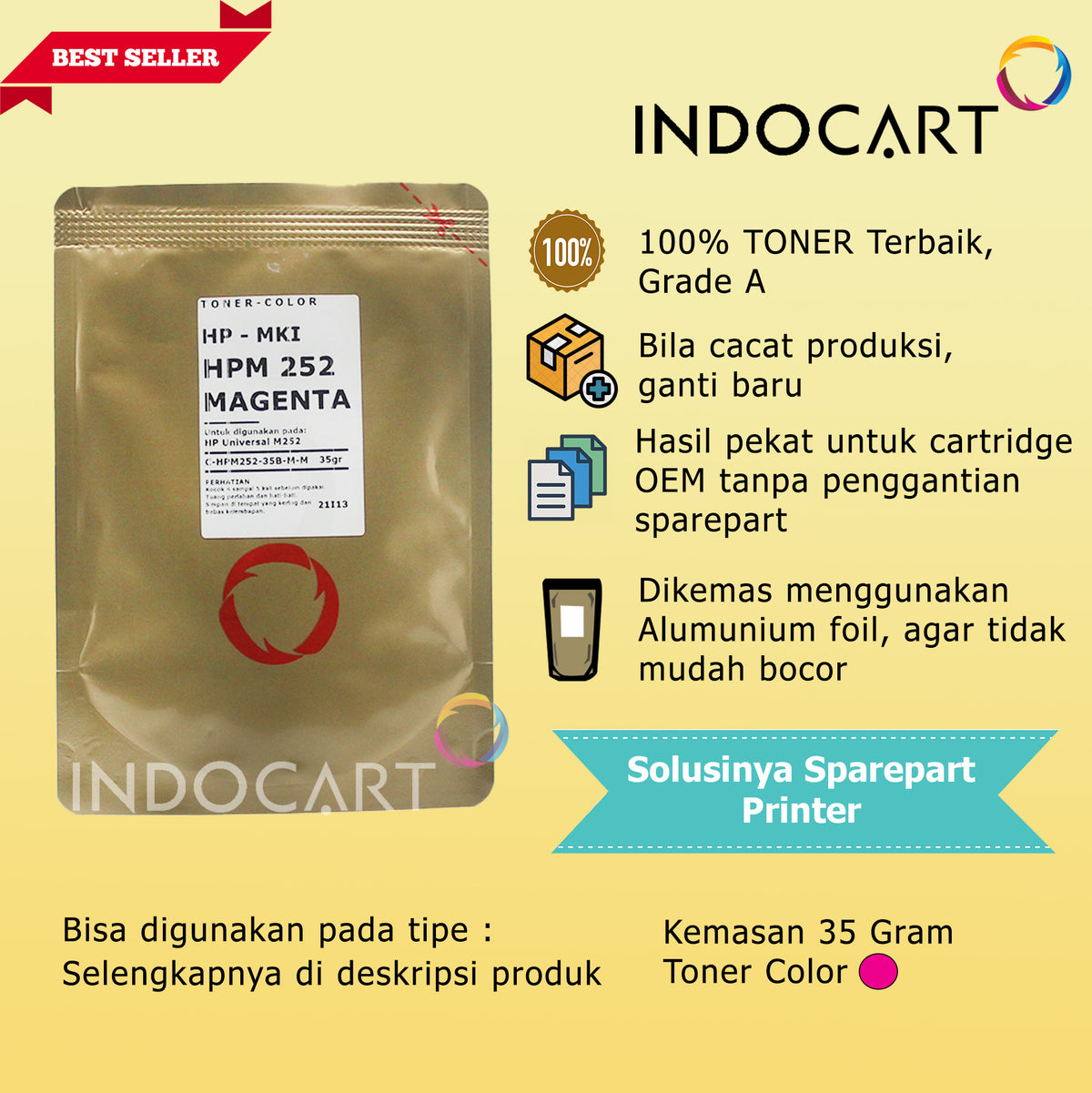 Serbuk Toner Warna-201A 204A 202A 203A-HP M252 M154 M254-35gr