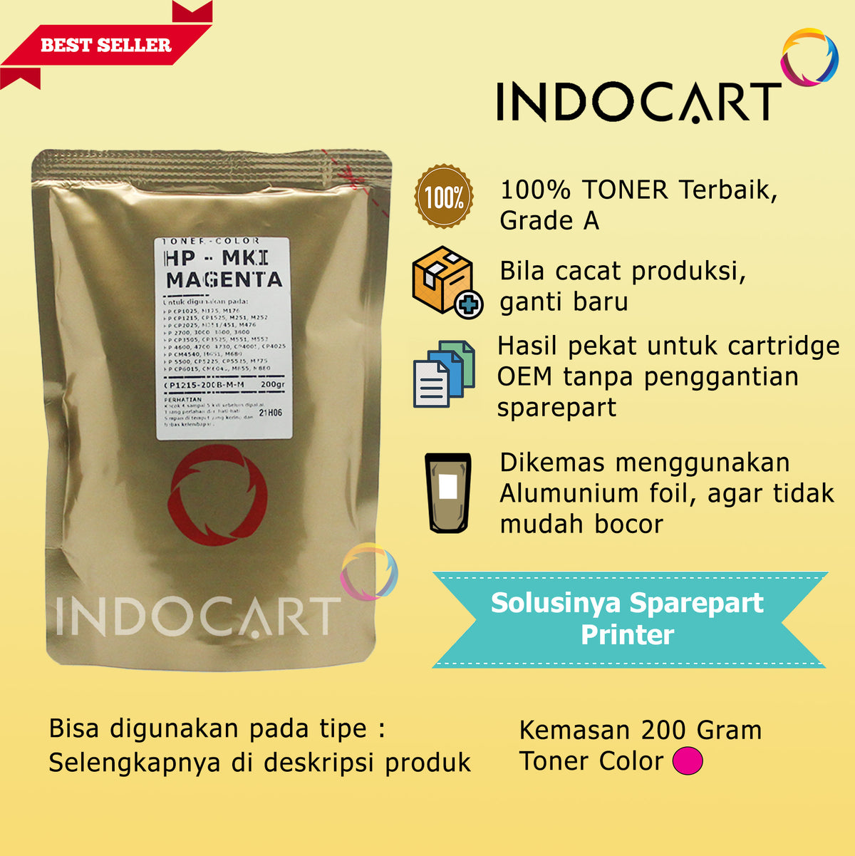 Serbuk Toner Warna Mitsubishi-CRG 418 NPG-67-Canon MF729 MF8350 IR ADV C3320 C3325 (200gr-500gr)