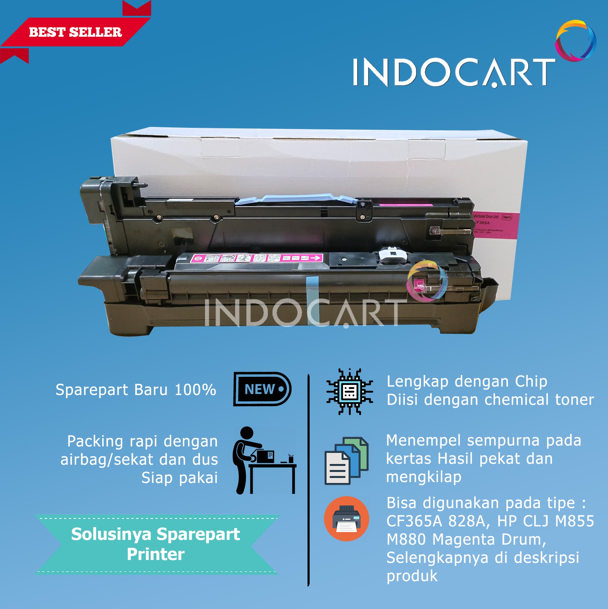 Toner Imaging Drum Compatible CF358A CF359A CF364A CF365A 828A-HP CLJ M855 M880
