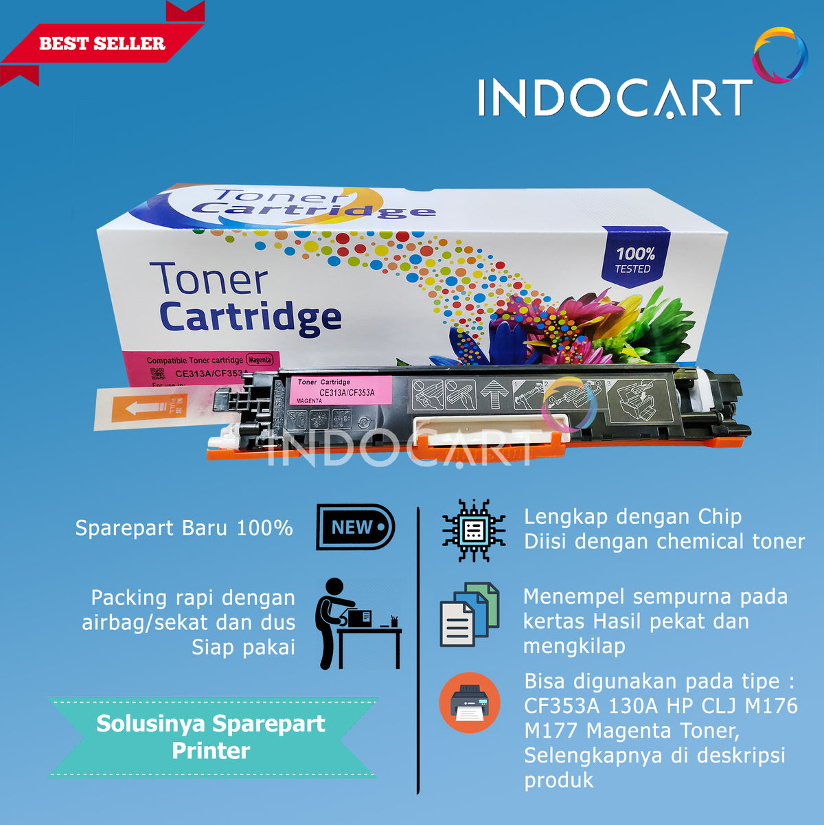 Toner Cartridge Compatible CF350A CF351A CF352A CF353A 130A-Printer LaserJet HP M176 M177
