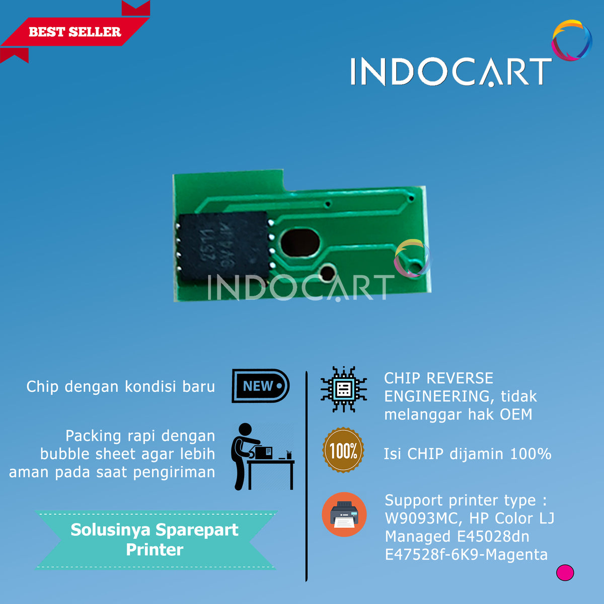 Chip W9090MC W9091MC W9092MC W9093MC-HP CLJ Managed E45028dn E47528f-Toner