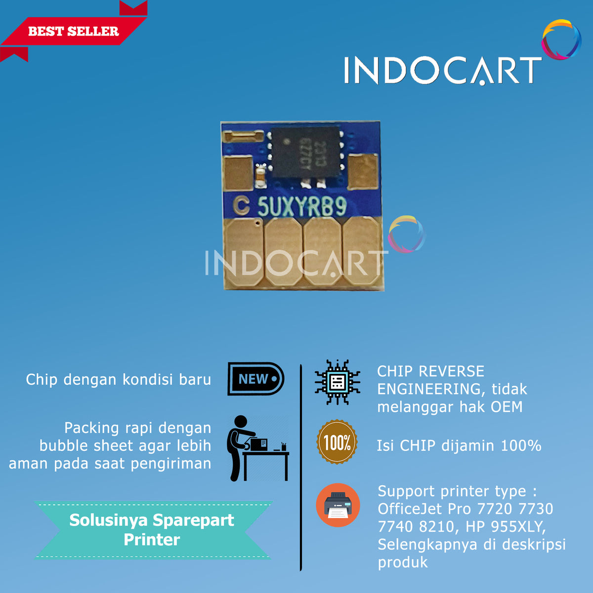 Auto Reset Chip Tinta HP 955 XL 955XL-HP OfficeJet Pro 7720 7730 7740 8210 8216 8710 8720 8725 8730