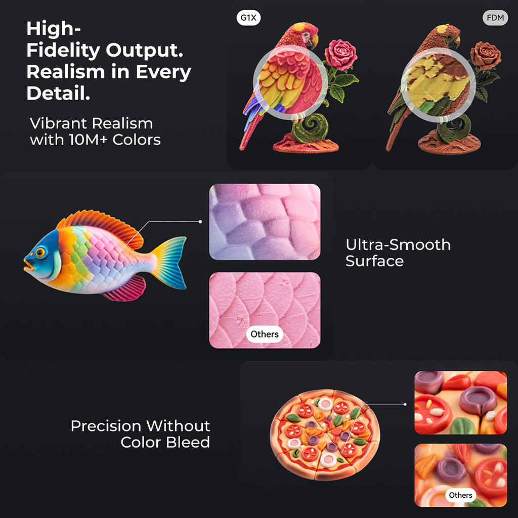 3D Printer HeyGears G1X Full 3D Pack-First Desktop Full-Color 3D Printing and UV Printer ( Pre Sale )