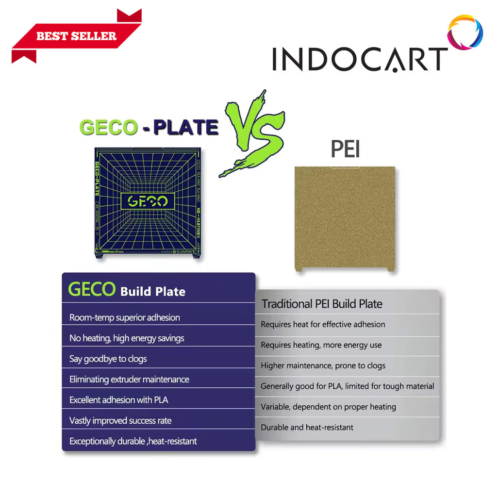 3D Printer Printing Plate 370x370mm GECO PLA Plate No Heating Creality K2 Plus