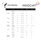 3D Printer Resin HeyGears UltraPrint Production PAP10 Ash Grey 1Kg