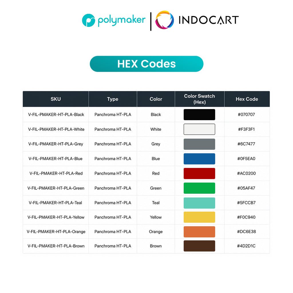 3D Printer Filament PolyMaker High Temperature HT-PLA Premium Heat Resistant Filament 1.75mm 1Kg