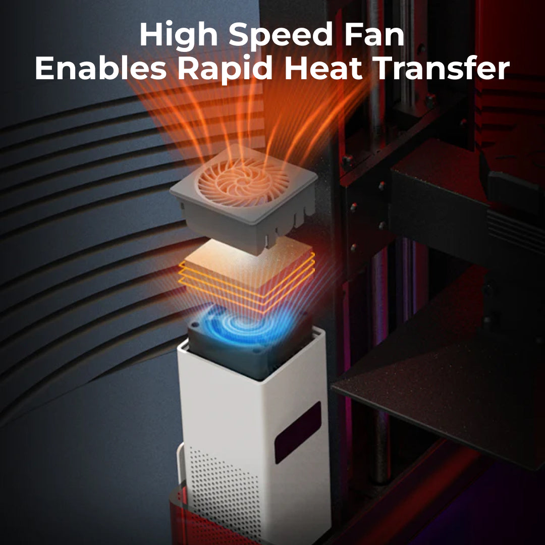 3D Printer Resin Elegoo Mini Heater Intelligent Temperature Control with PTC Rapid Heating