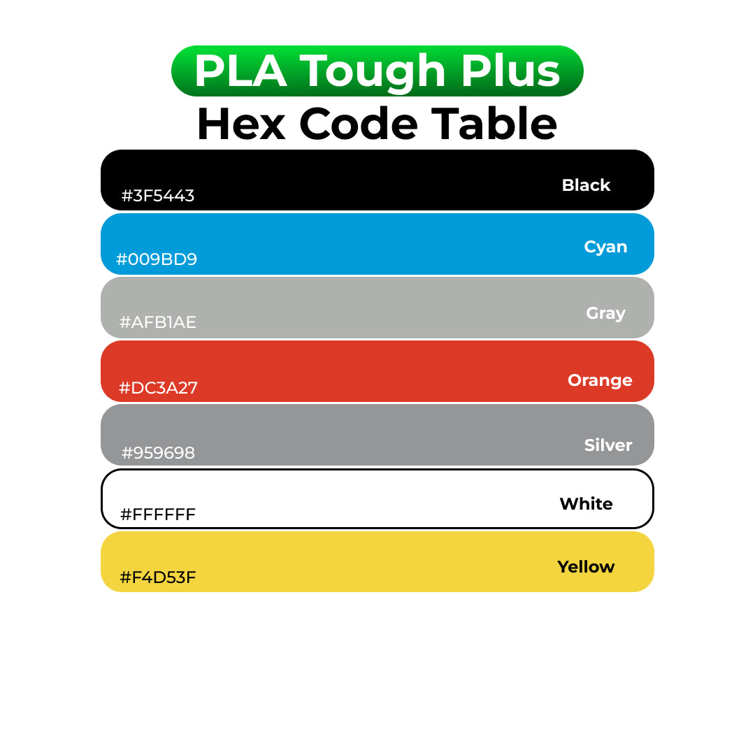 3D Printer Filament BambuLab PLA Tough+ Speciality For Built Toughness and Durable Tools