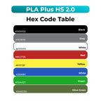 3D Printer Filament SUNLU PLA Plus High Speed 2.0 Fast Printing up to 600mm/s 1.75mm 1Kg