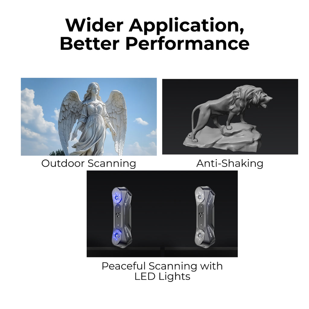 3D Scanner Creality CR Scan Raptor Pro High Scanning Speed with NIR Structured Light