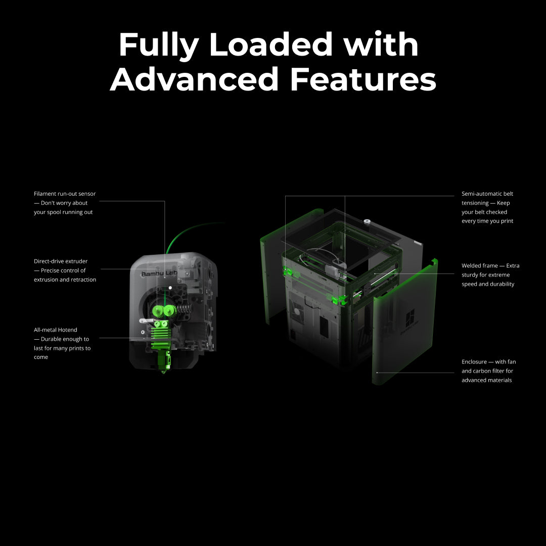 3D Printer BambuLab P1S Combo Upgrade Multi Color Printing with AMS 2 Pro