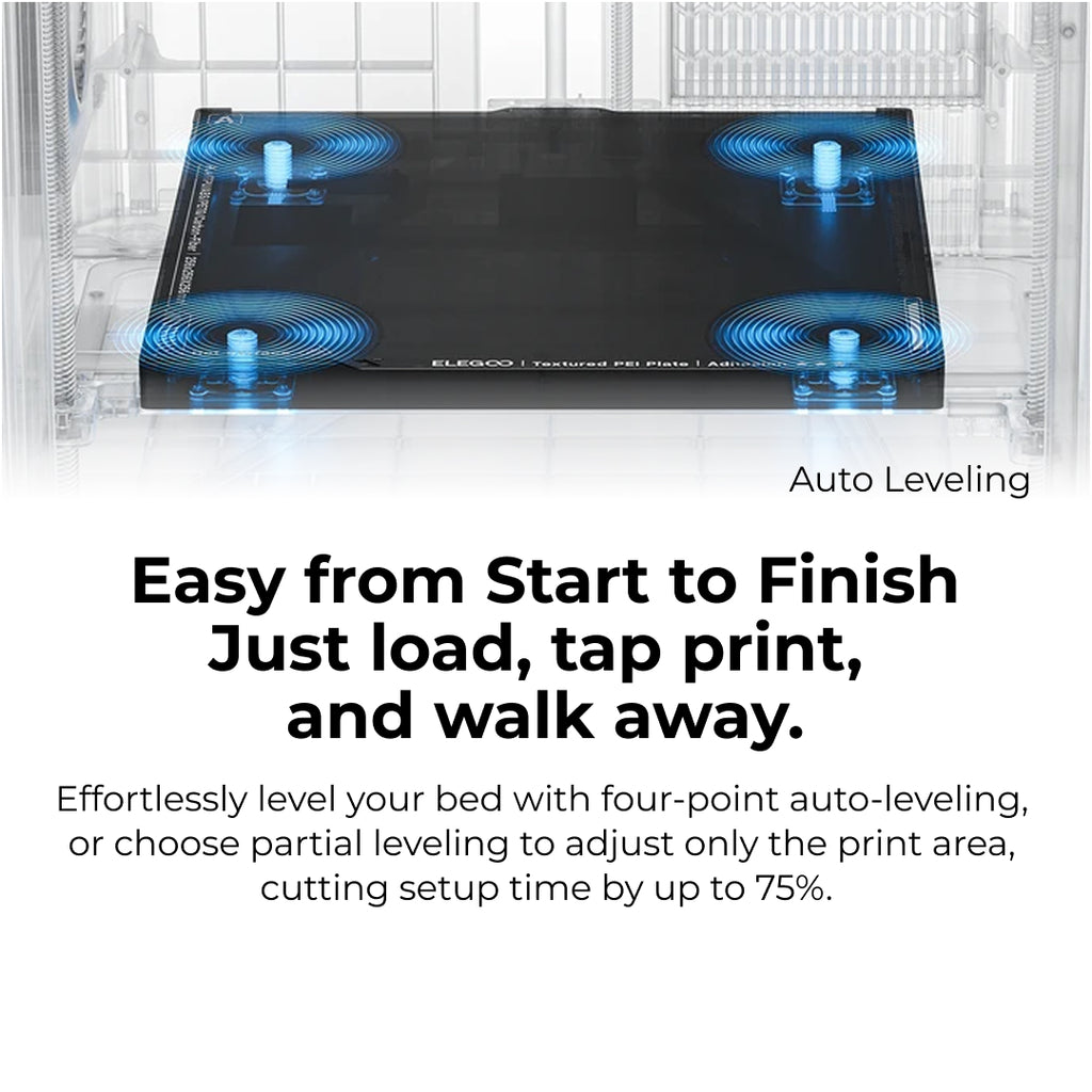 3D Printer Elegoo Centauri 2 Combo High Speed CoreXY Multicolor 3D printer
