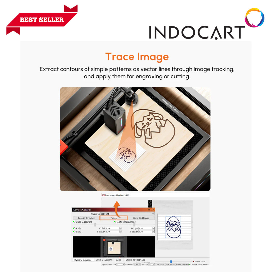 Upgrade Kit Laser Engraver/Cutter Parts AlgoLaser Smart Camera Set with 500W High Definition Camera