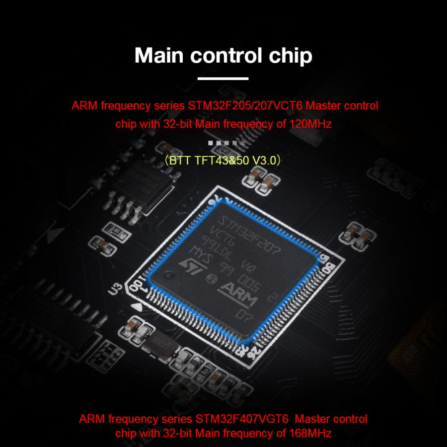 3D Printer Parts BigTreeTech Display Monito TFT43 V3.0