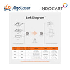 Laser Engraver/Cutter Parts AlgoLaser Smart Hub Multi In One Connection & Control