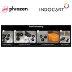 3D Printer Resin Phrozen Elastomer EL400 High-Performance Rubber-Like Gray 1Kg
