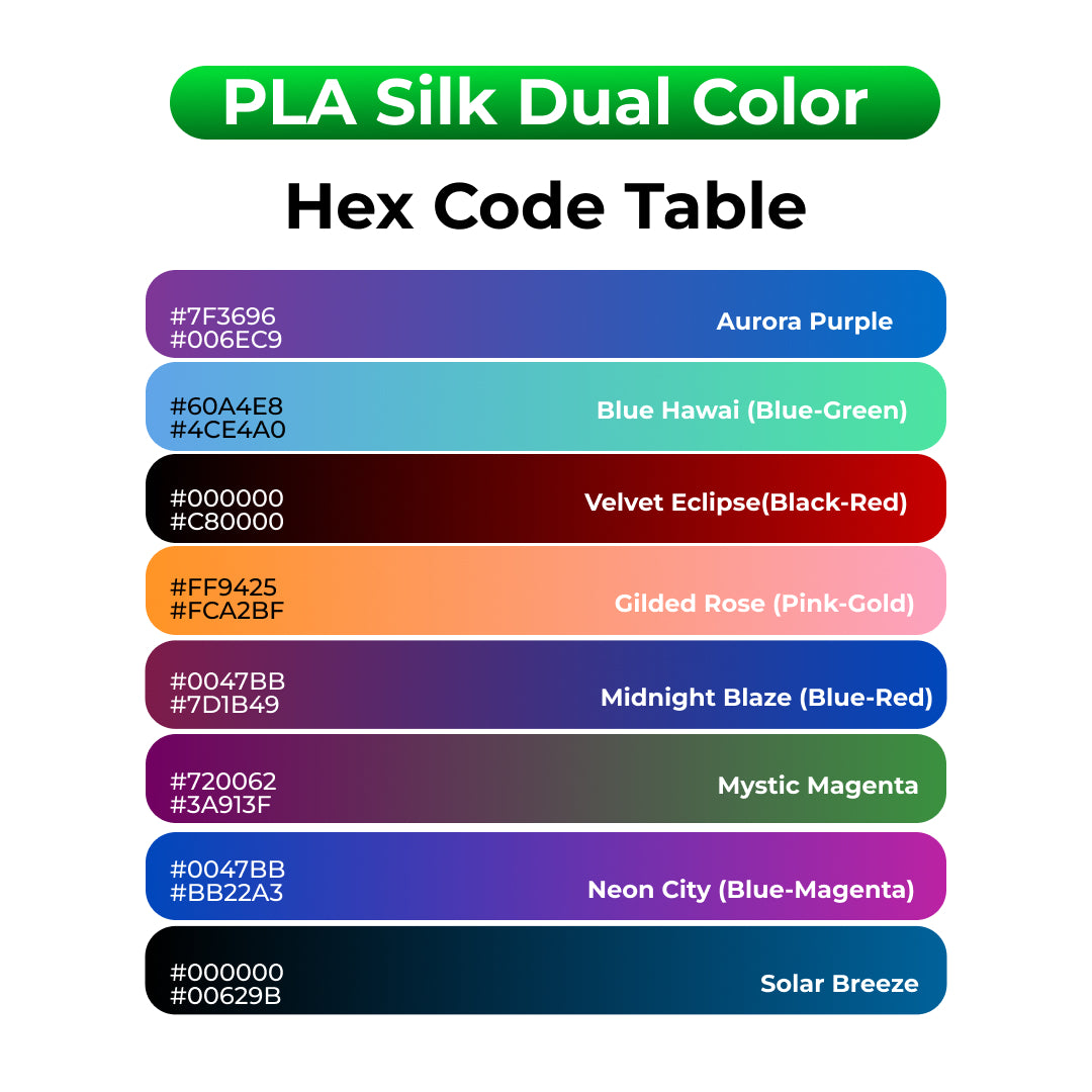 3D Printer Filament BambuLab PLA Silk Dual Color 1.75mm-1Kg