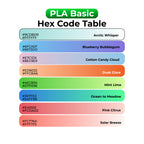 3D Printer Filament BambuLab PLA Basic Gradient Color Easy to Print Filament 1.75mm 1Kg