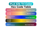 3D Printer Filament SUNLU SILK PLA Tri Color Filament 1.75mm 1Kg
