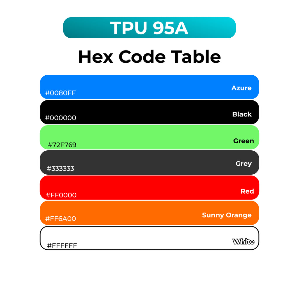 3D Printer Filament SUNLU TPU 95A Flexible Filament 1.75mm 1Kg