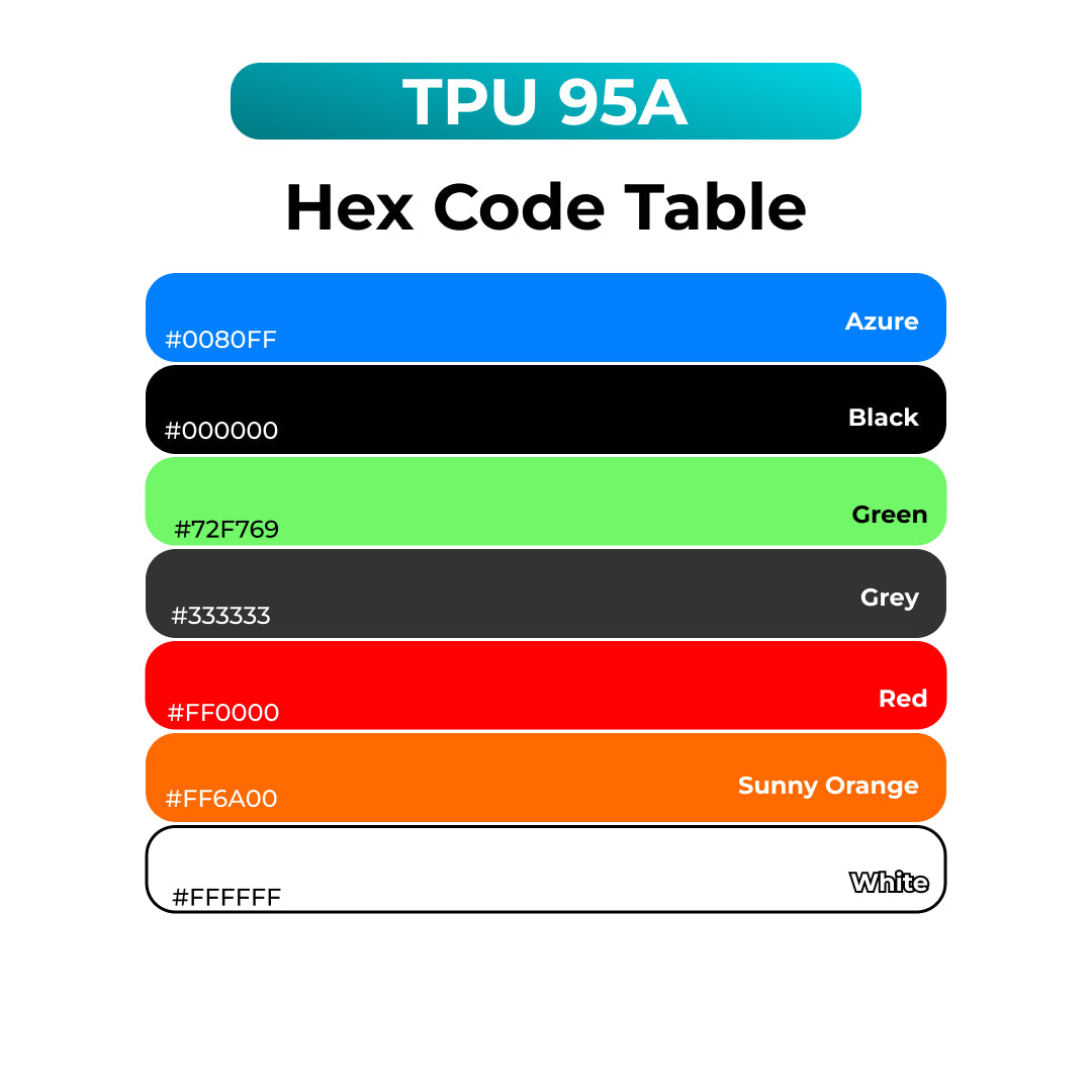 3D Printer Filament SUNLU TPU 95A Flexible Filament 1.75mm 1Kg