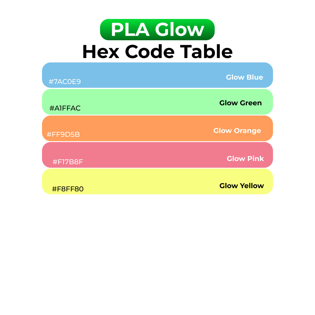 3D Printer Filament BambuLab PLA Glow Unique Glow In Low Light Conditions 1.75mm 1Kg