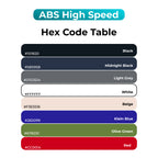 3D Printer Filament SUNLU High Speed ABS High Strength and Speed Print Up To 350mm/s